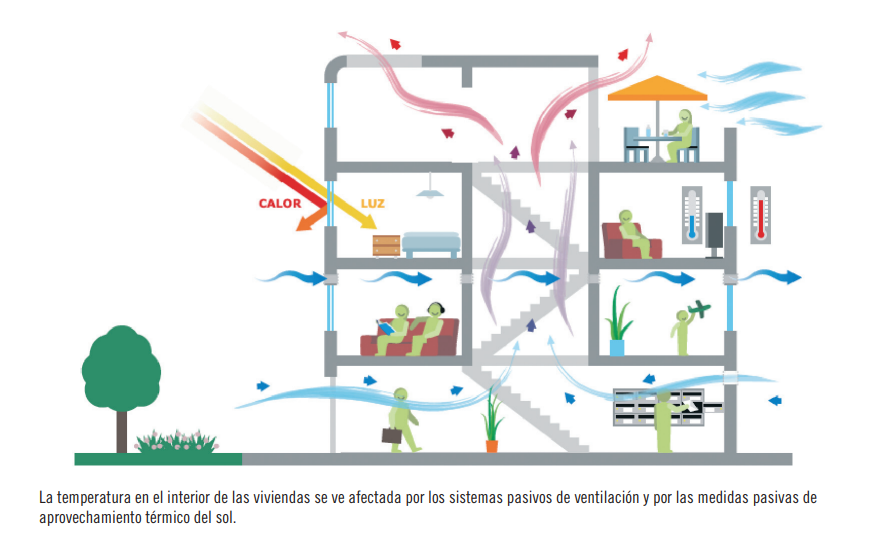 Imagen de la buena práctica