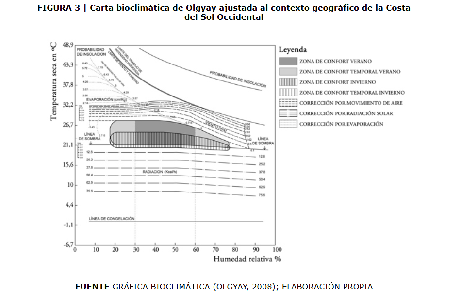 Imagen de la buena práctica