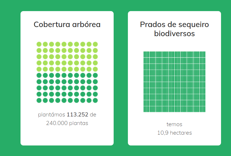 Imagen de la buena práctica