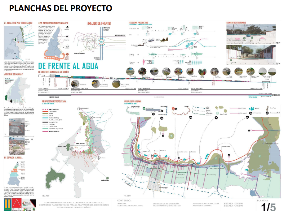 Imagen de la buena práctica