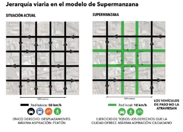 Imagen de la buena práctica