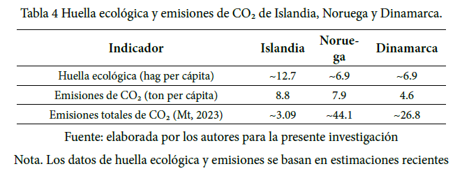 Imagen de la buena práctica