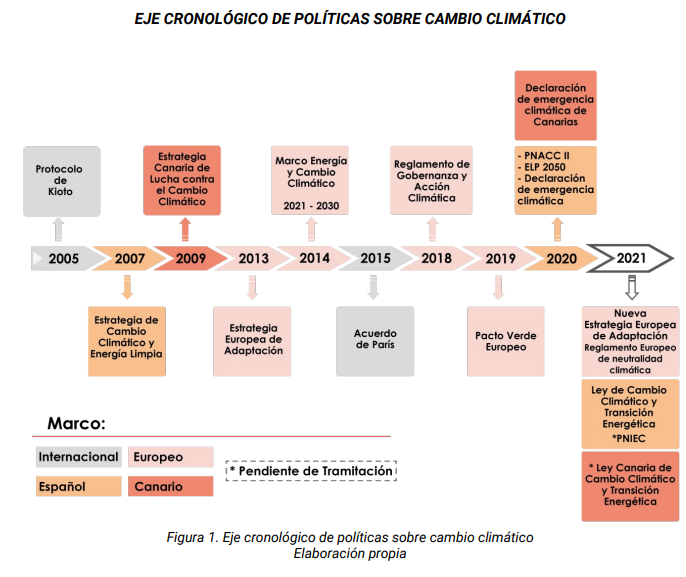 Imagen de la buena práctica