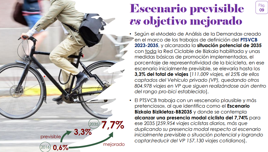 Imagen de la buena práctica