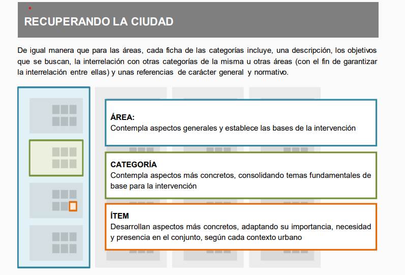 Imagen de la buena práctica