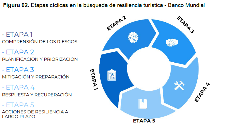 Imagen de la buena práctica
